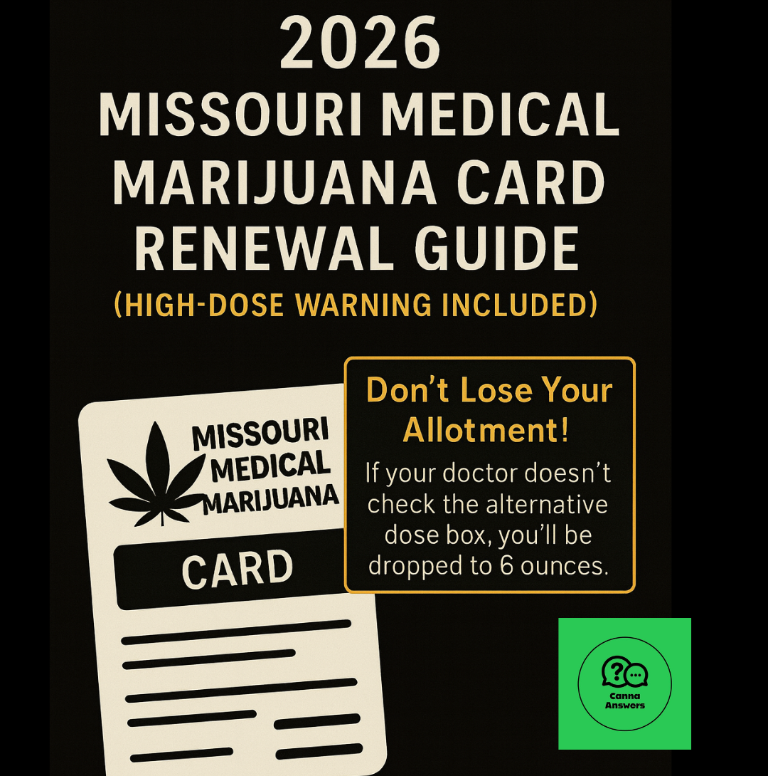 2026 Missouri medical marijuana card renewal guide graphic with high-dose information and a reminder not to lose your allotment
