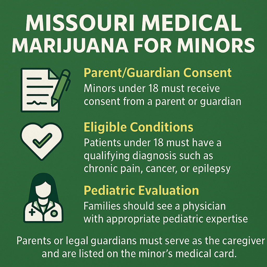Missouri medical marijuana for minors informational graphic