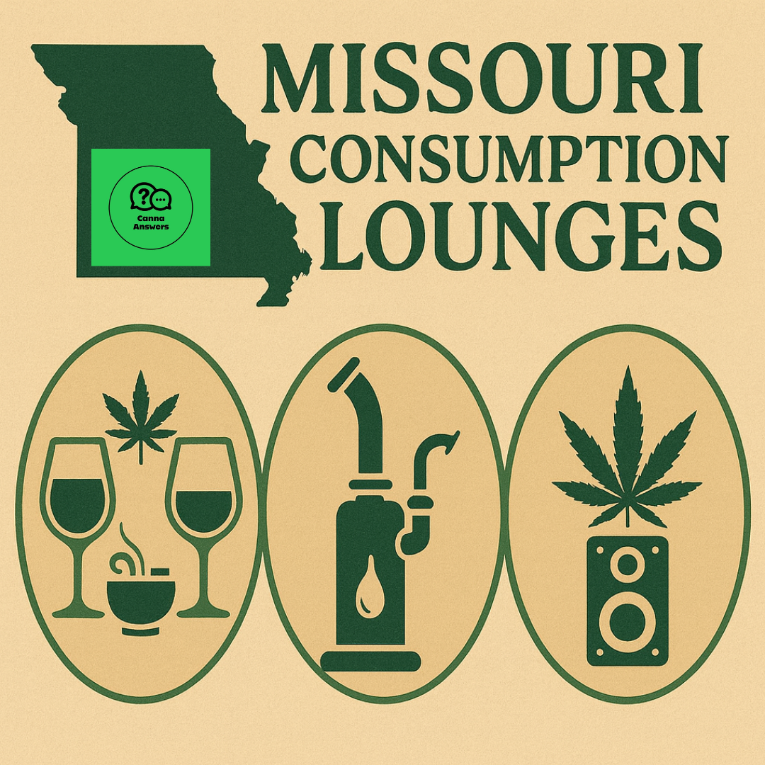 Graphic showing Missouri Consumption Lounges with icons for infused dining, dab rigs, music, and outdoor cannabis-friendly venues.