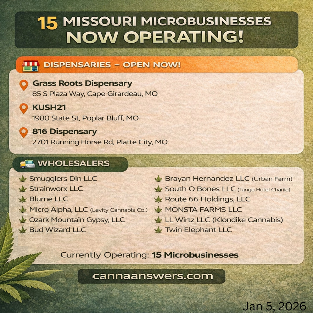Graphic showing 15 Missouri microbusiness cannabis facilities now operating, including open dispensaries and wholesalers, updated Jan 5, 2026.