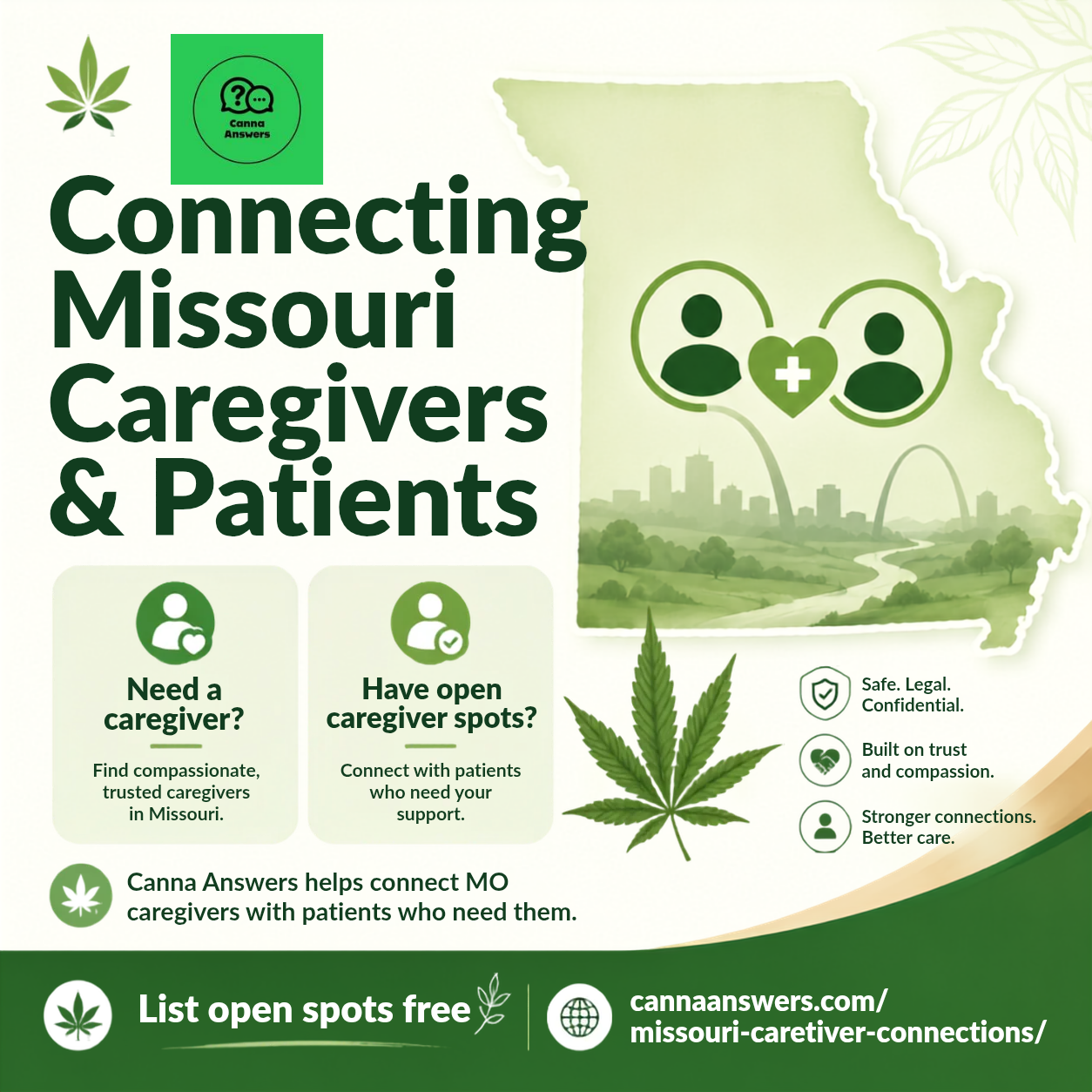 Canna Answers connects Missouri medical marijuana patients with caregivers who have open patient spots.